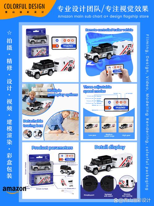 視覺(jué)營(yíng)銷的藝術(shù) 從亞馬遜頁(yè)面設(shè)計(jì)到影視策劃的創(chuàng)意融合